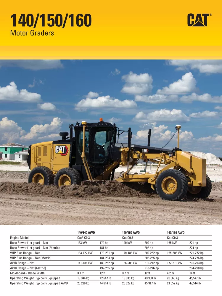 Caterpillar 150 Motor Grader Specs AEHQ7144-04 (07-2019).pdf