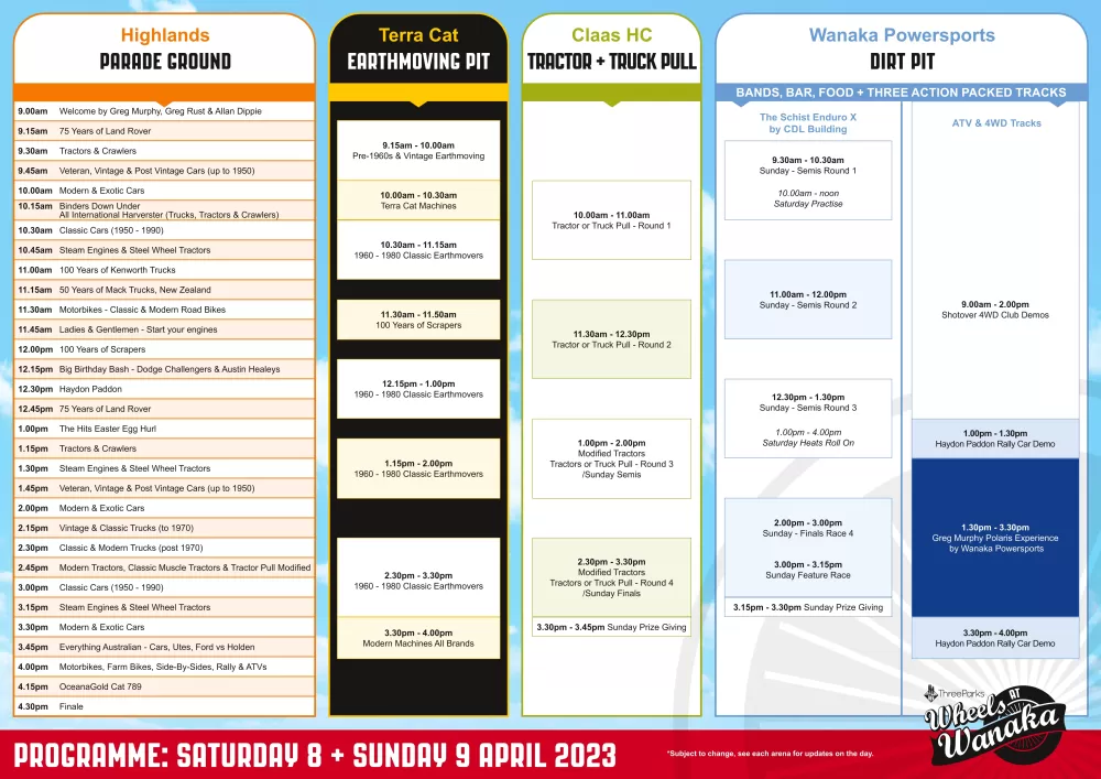 WAW Terra CAT 100 Years of CAT 2025  Programme.pdf